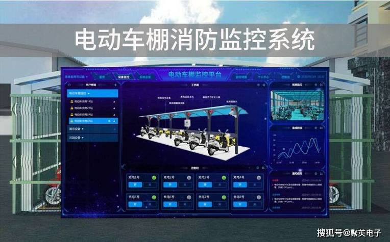 电动车远程监控是如何实现的