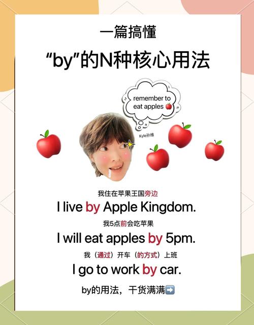 by网络用语