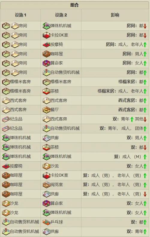 温泉开罗游戏破解截图