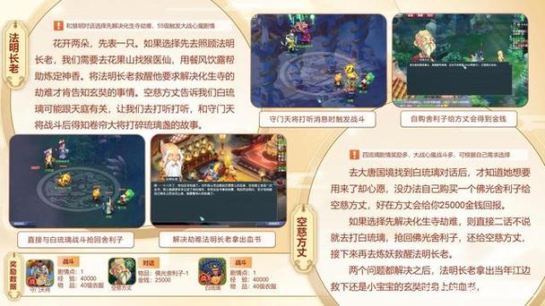 梦幻唐僧剧情攻略