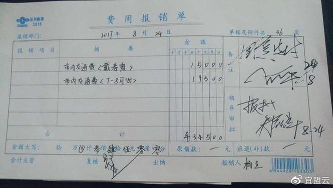 财务报销对发票的要求图标