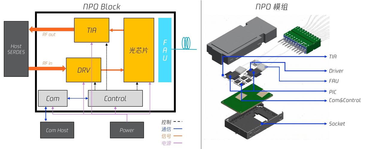 硫光稳定框架下载