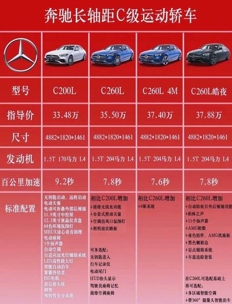 S6600属于什么档次