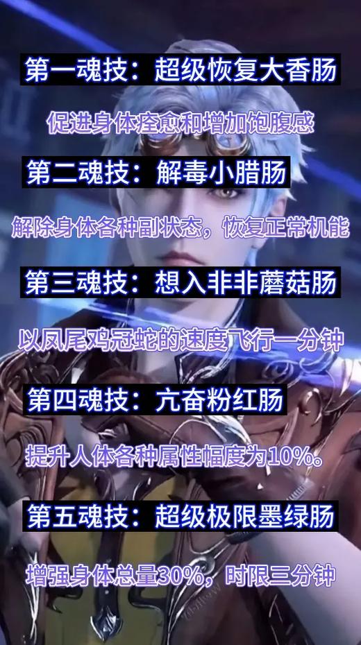 魂技介绍游戏截图