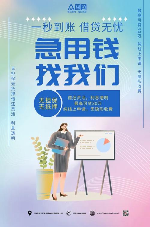 金融贷款