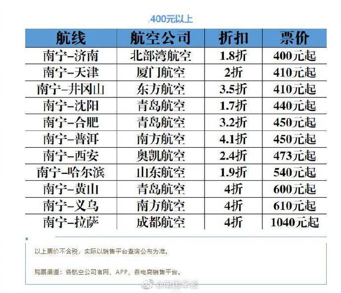 厦门特价机票