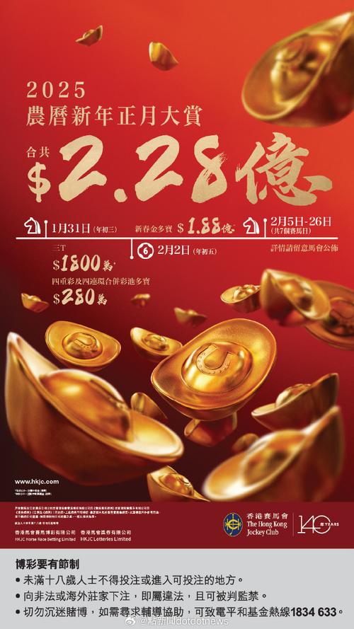 香港新年金多宝截图