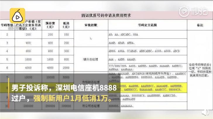 电信号能过户吗