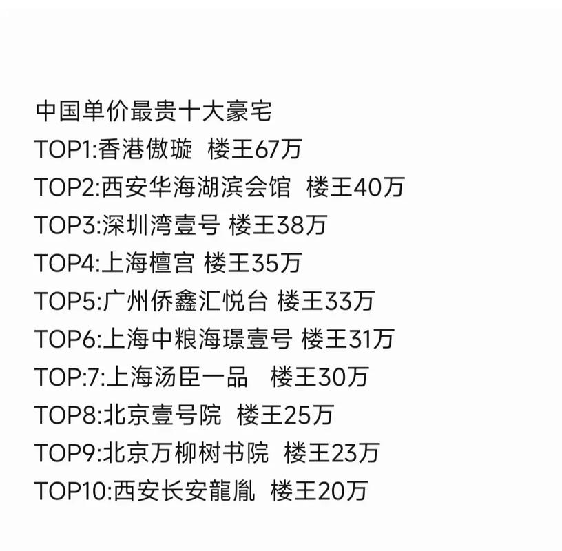 御宅排行榜总收藏榜缩略图