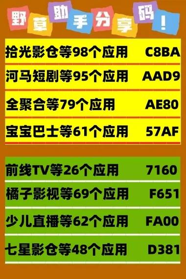 2026机顶盒分享码最新