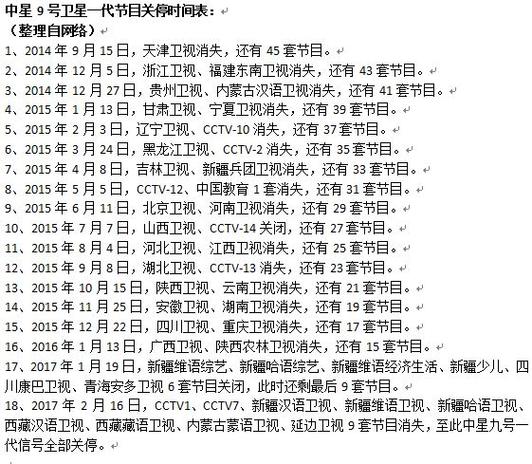 s9卫星是中星9吗