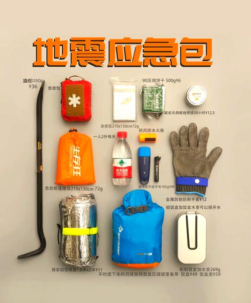 总是解析包时出现问题怎么办图标