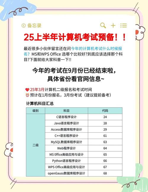 计算机NTC算几级