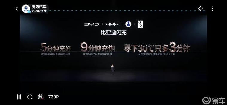 oppo超级闪充很慢图标