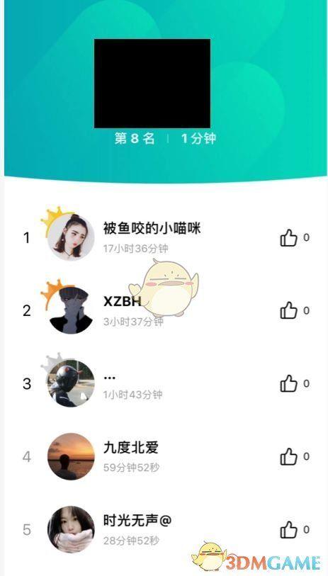 qq音乐怎么看好友听歌排名缩略图