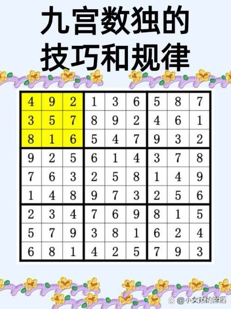 9宫格数独的解法与技巧图标