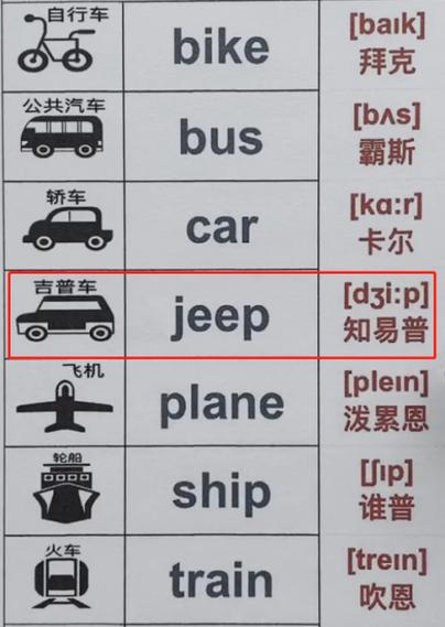 车和免组在一起念什么