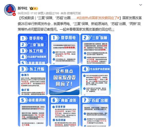 热点消耗电量大吗图标