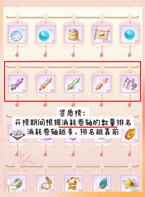 资质冲榜攻略