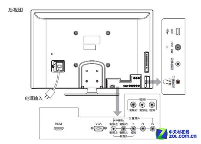 海信电视怎么允许安装未知来源游戏截图