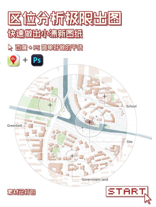 区位图一键生成