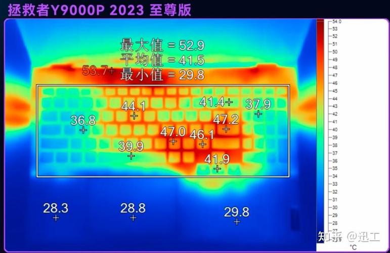 游戏本耗电是不是普遍快