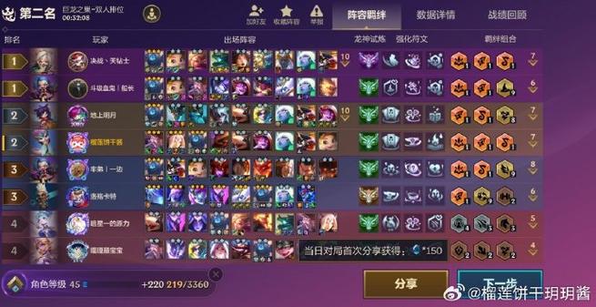 金铲铲之战战绩在哪看图标