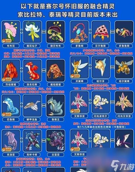 鱼挂机