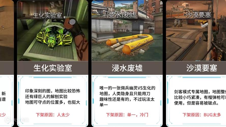 cf该模式暂未开放什么情况