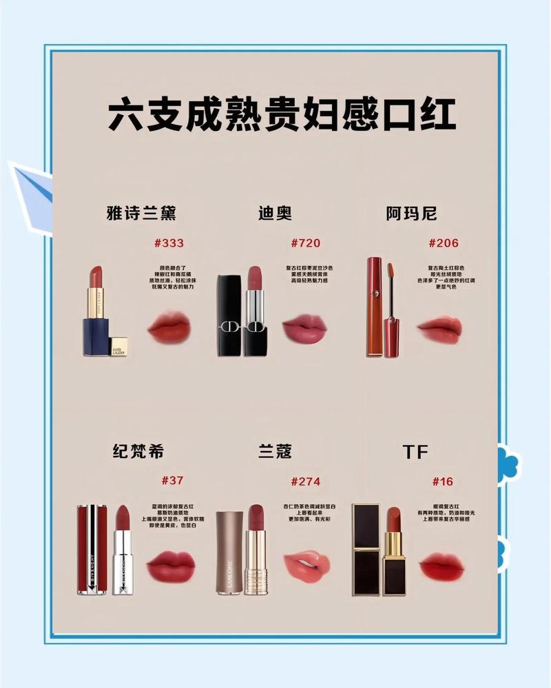 送口红代表什么寓意缩略图