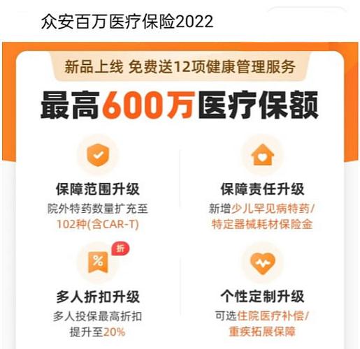 众安百万医疗险在哪里买图标