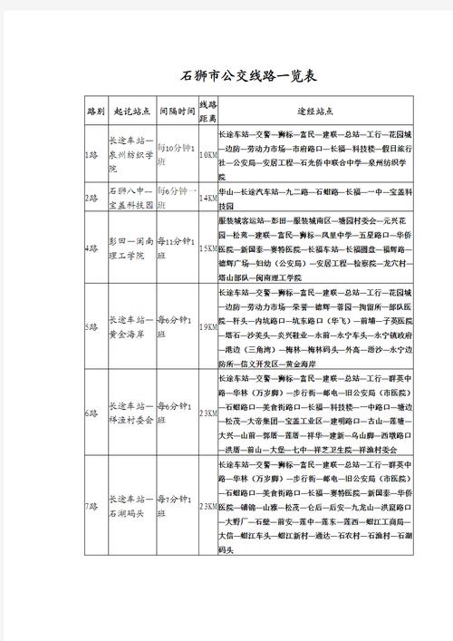 长福学院厂家APP下载