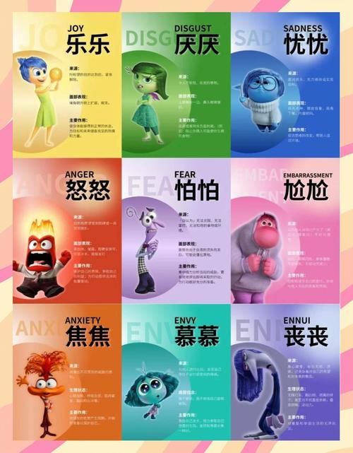 头脑王者2八个人物