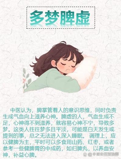 惊恐的梦境代表哪个脏腑