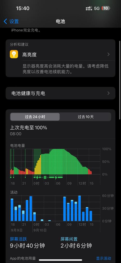电池健康度vivo