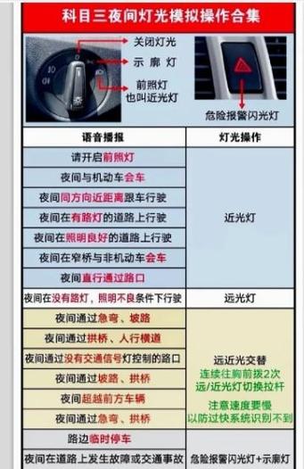 模拟灯光12组语音