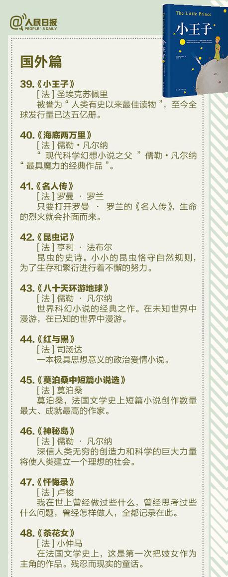 值得读的100本好书