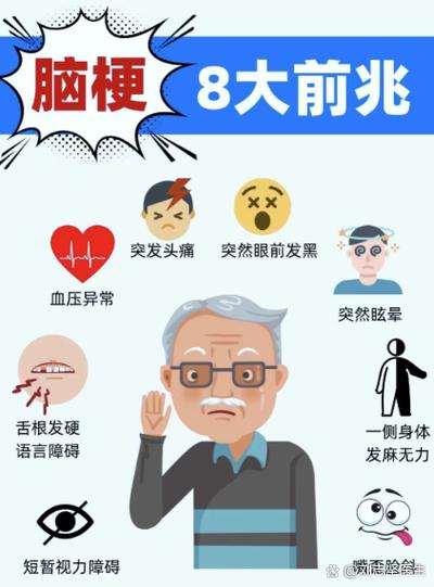 走路不稳是脑梗的前兆吗