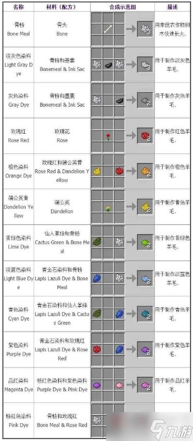 mc绿色染料图标