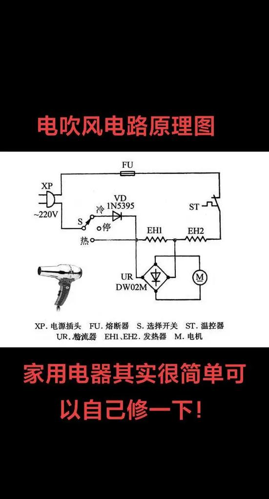 电吹风常见故障及维修方法缩略图