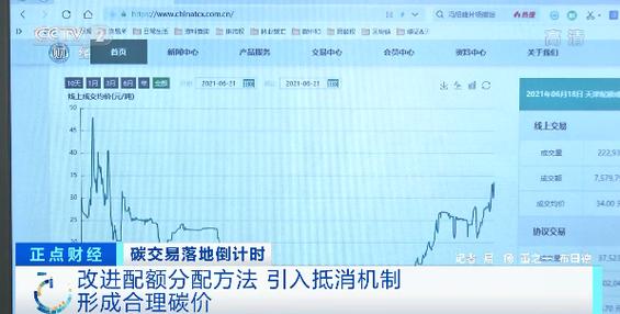 交易模拟器