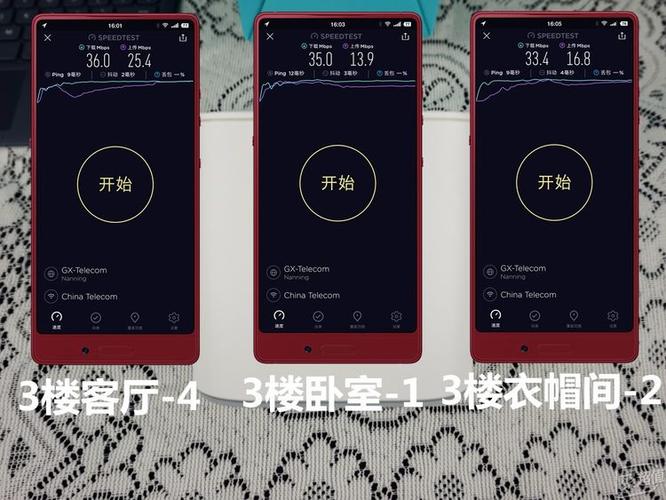 家庭用200m已经足够了