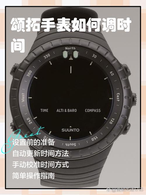 iWatch功能介绍