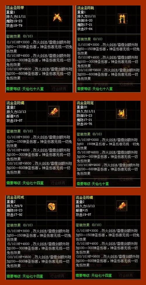 传奇世界装备大全及详细介绍