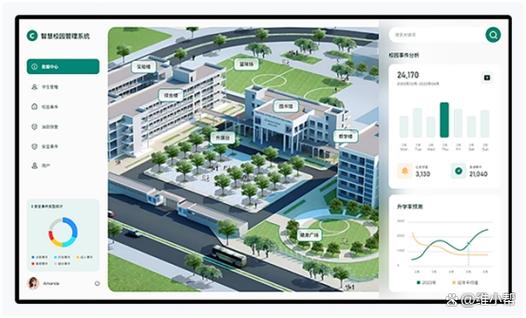 怎么改定位用校园流量截图