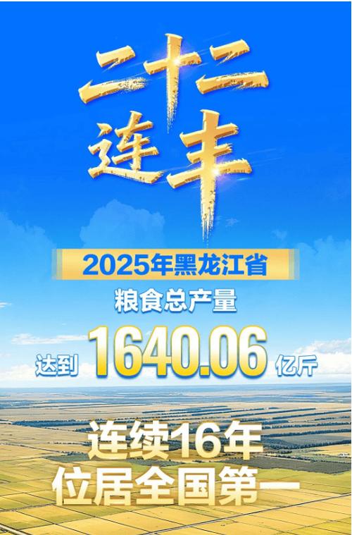 中国粮食网