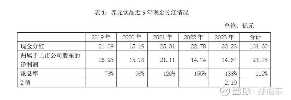3元饮料利润一般是多少钱
