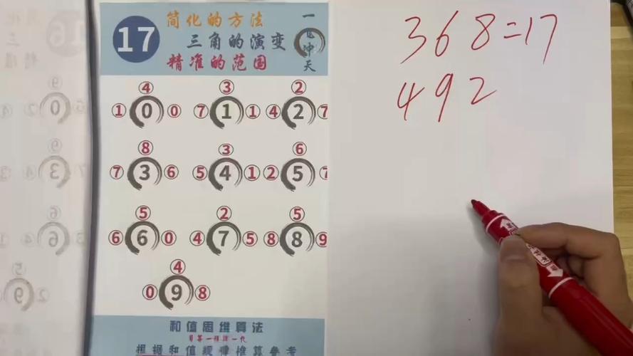 3d和值三角图推算全图