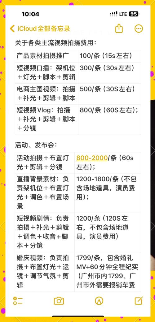 视频号35级需要多少钱