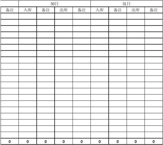 表格复制粘贴缩略图